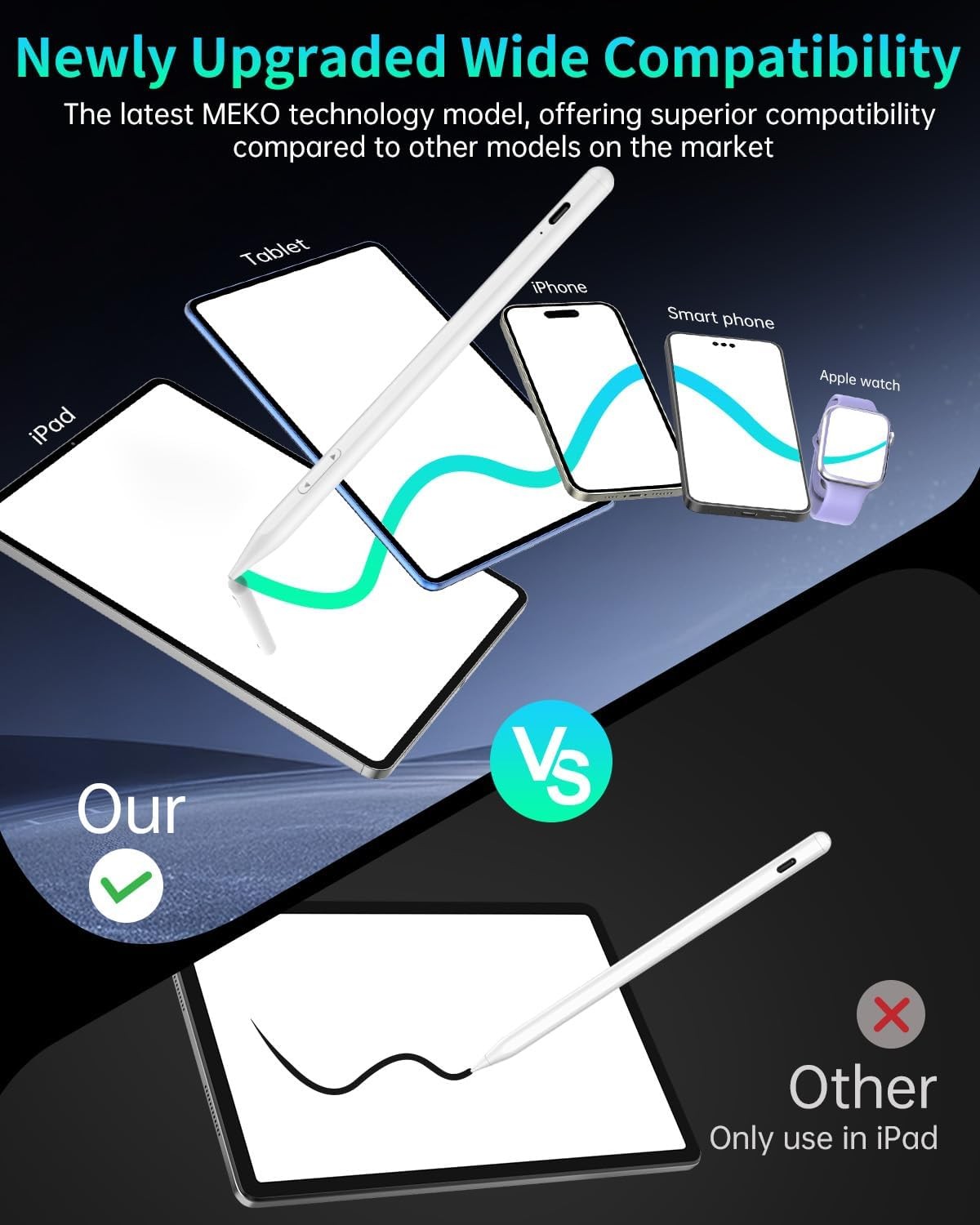 Universal Stylus Pen for Apple iPad & Android & iPhone,Fast Charge Active Stylus
