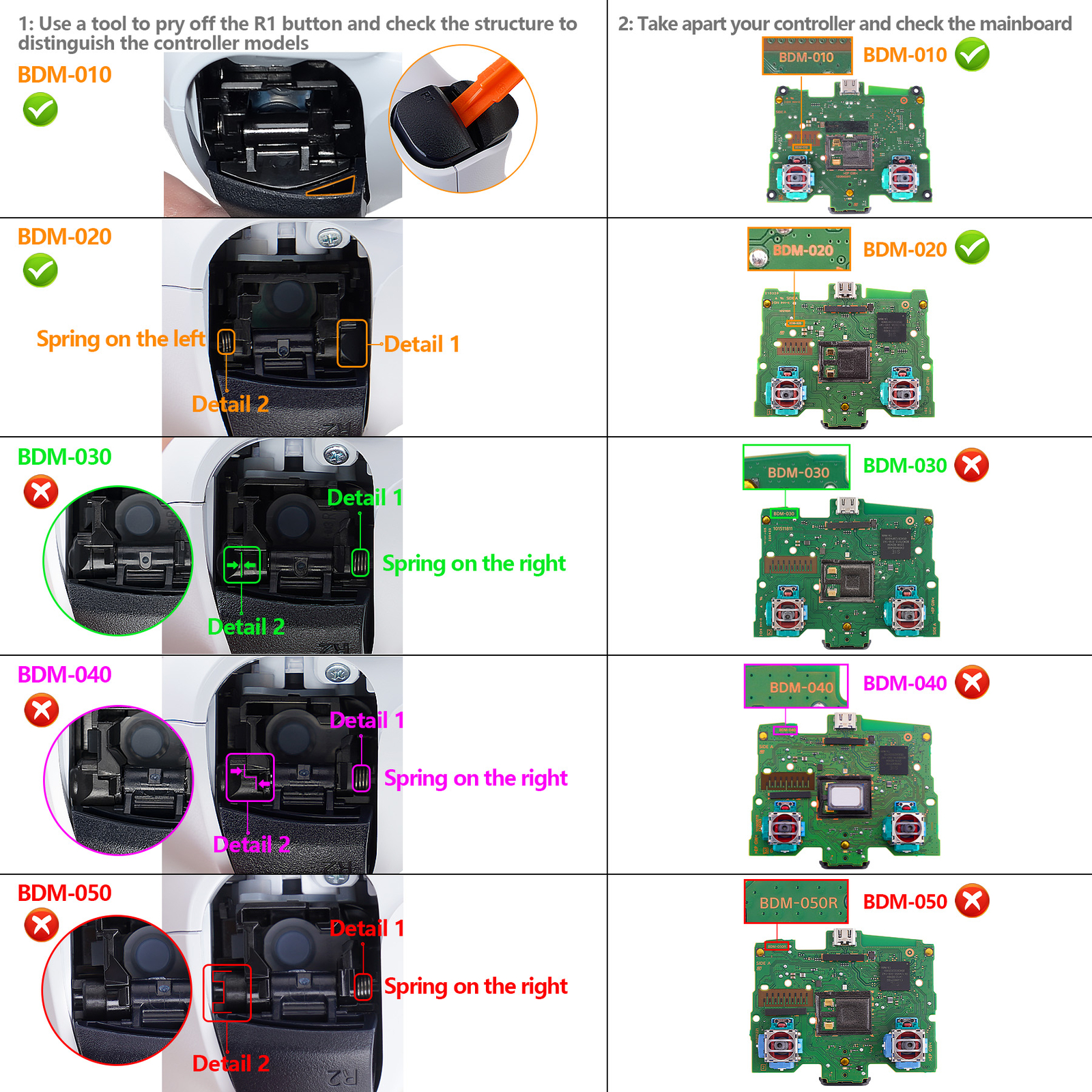 Micro Switch Light Version Clicky Hair Triggers Kit Shoulder For PS5 Controller