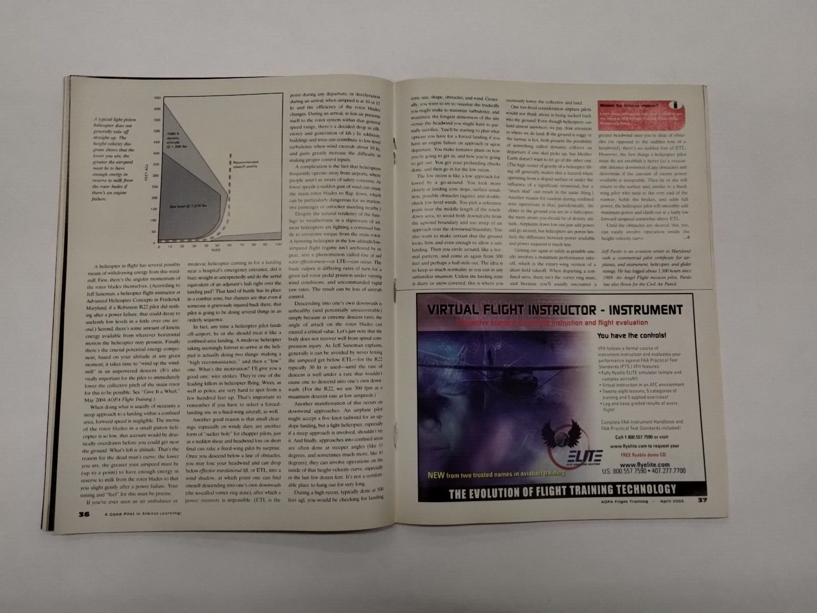 AOPA Flight Training Magazine April 2006-Original