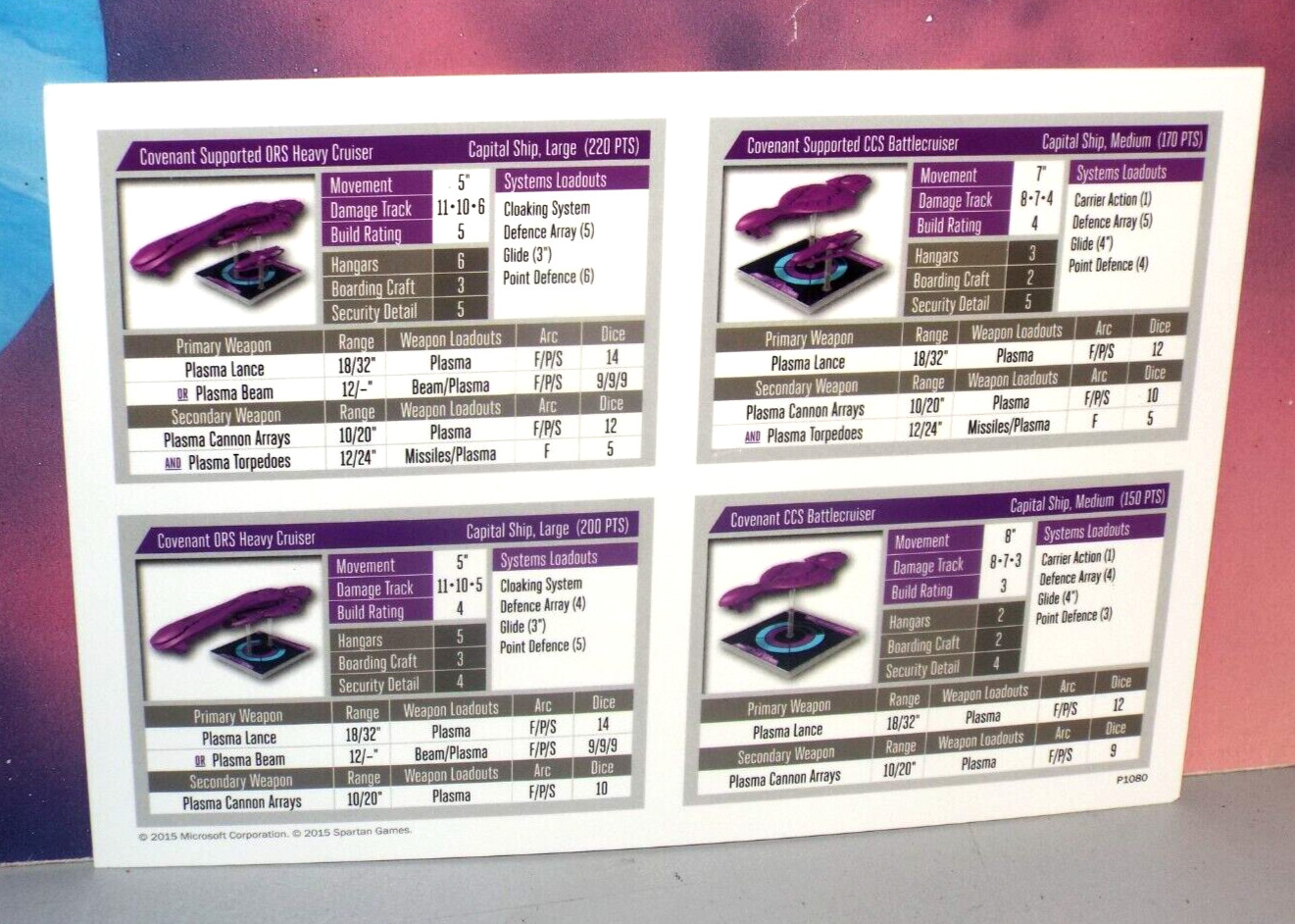 Halo Fleet Battles Stat Card: Covenant ORS/CCS/SDV+ (2015, Spartan Games)