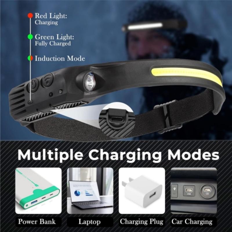 Portable Waterproof LED Headlamp Rechargeable Flashlight for Camping Essentials