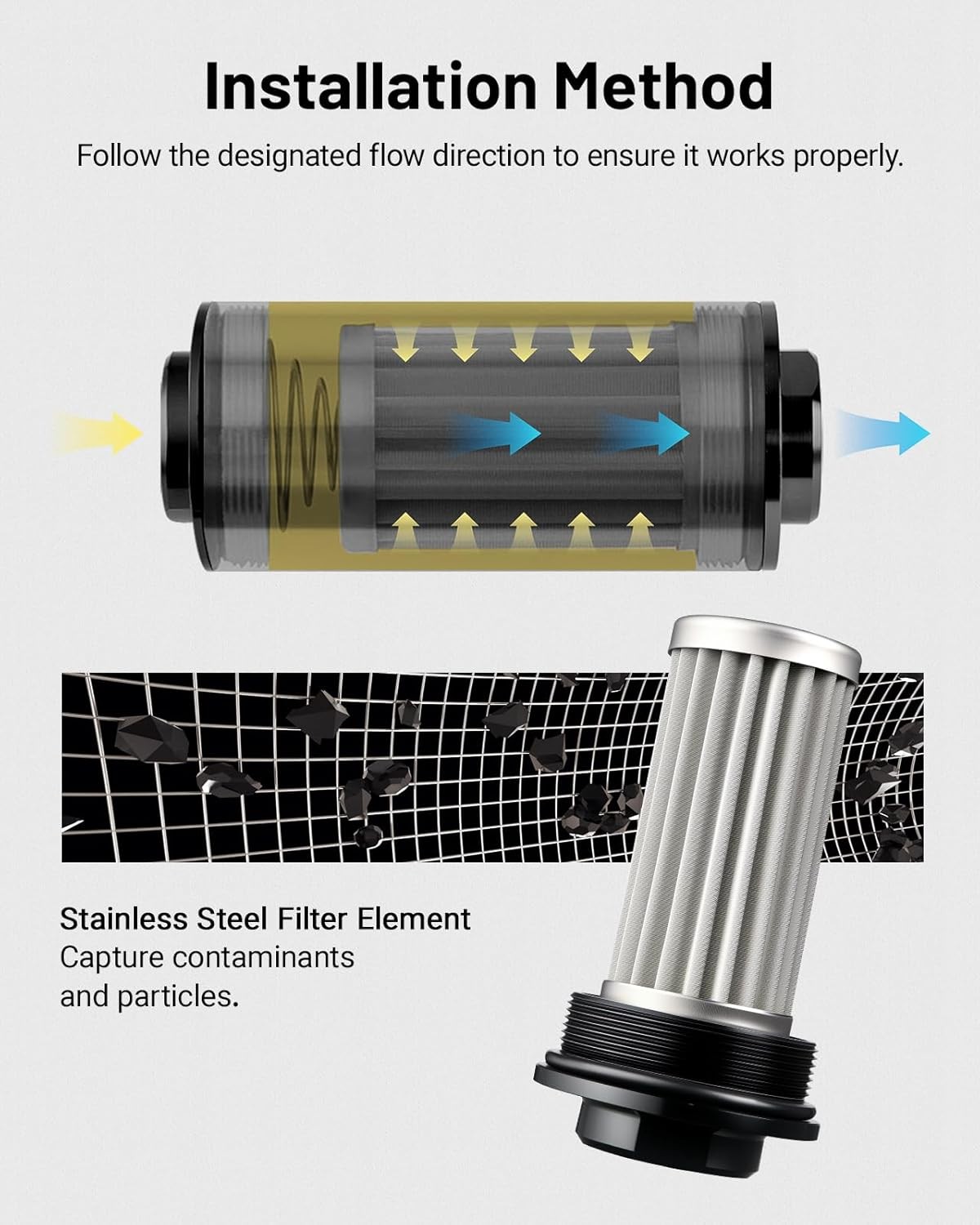 Inline Fuel Filter 10 Micron with 6AN 8AN 10AN Adapter&Bracket...