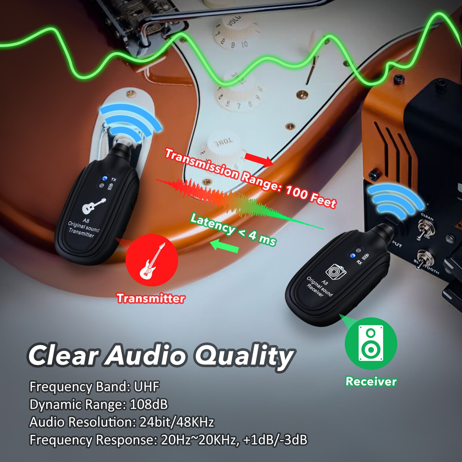 UHF Guitar Wireless System Transmitter+Receiver Built In Rechargeable Battery