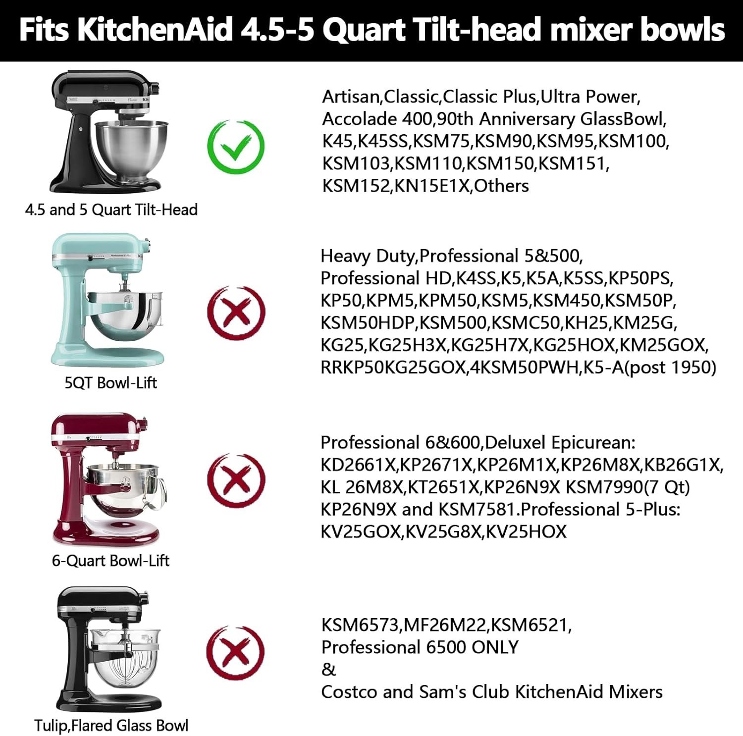 Flex Edge Beater for KitchenAid 4.5-5 Quart Flat Beater Silicone Bowl Scraper