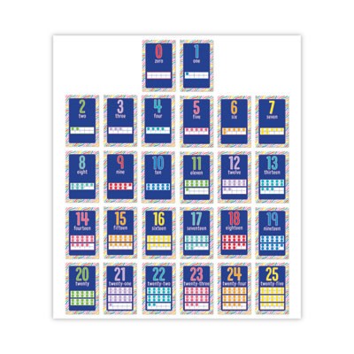 Carson-Dellosa 106060 Mini Posters, Numbers, 26 Mini Posters