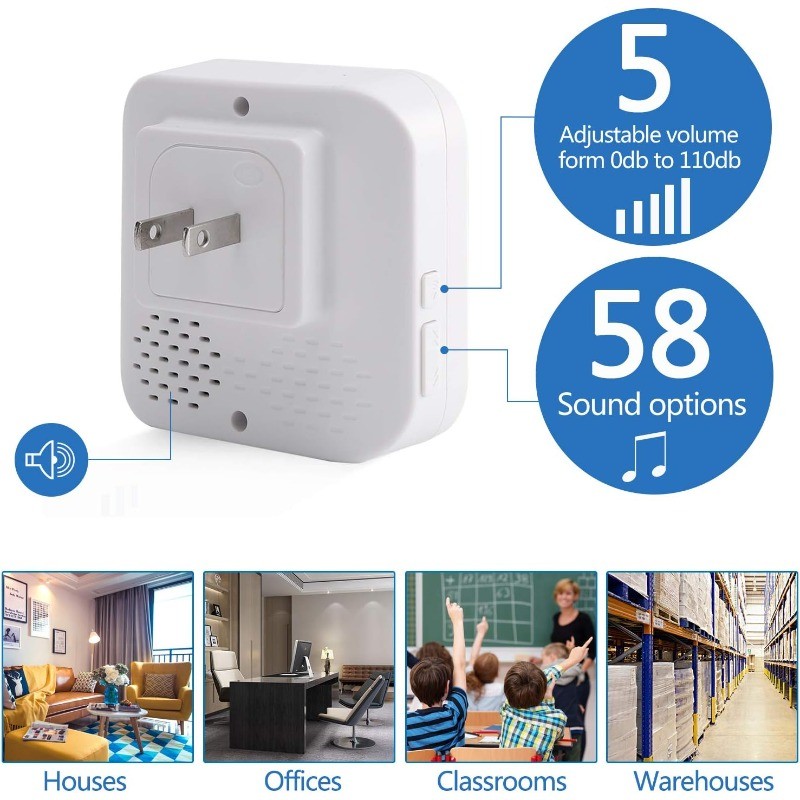 2pcs Wireless Doorbell Chime Waterproof Plugin Receiver Adjustable Volume 1000FT