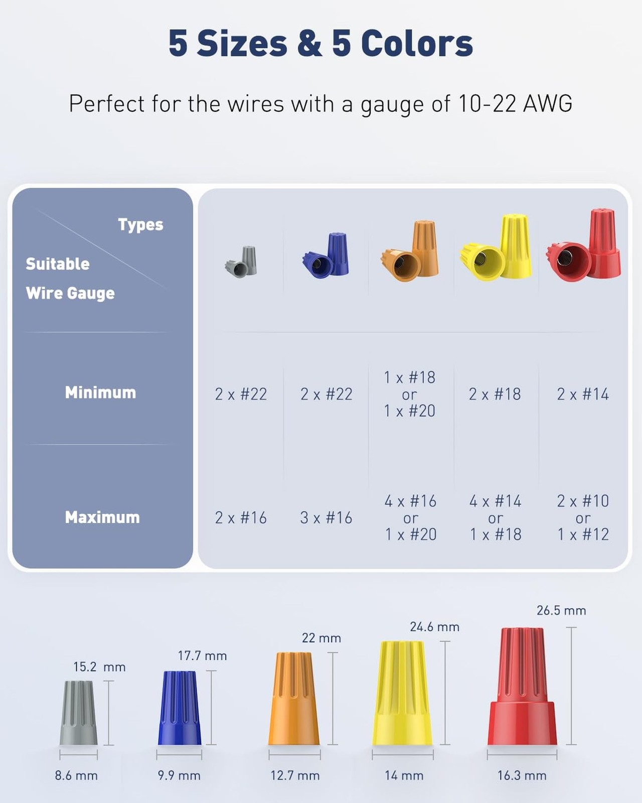 Electrical Wire Connector Caps 330PCS Twist Nuts Kit for Quick Wire Splicing NEW