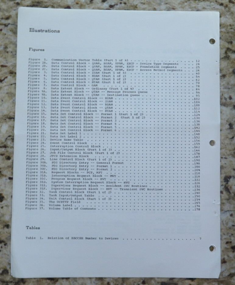 Vintage IBM System / 360 Operating System System Control Blocks Dated 1968