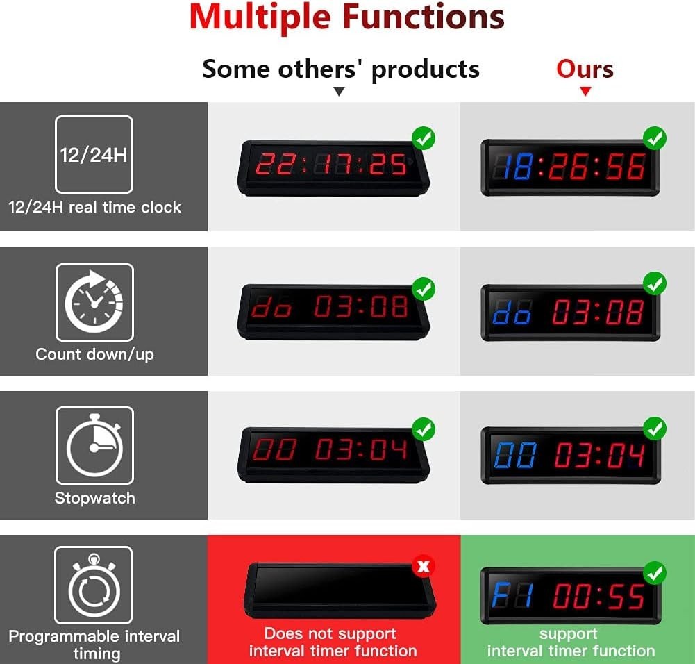 Gym Timer 1.5" LED Interval Timer Workout Timer Clock Stopwatch Timer Count D...