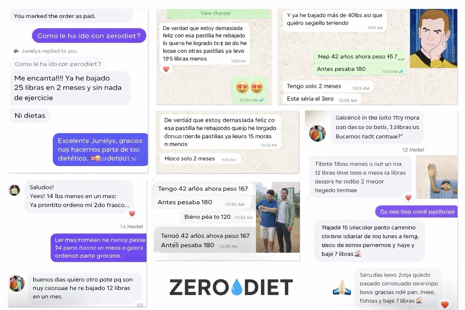 Zerodiet Ultra - X2