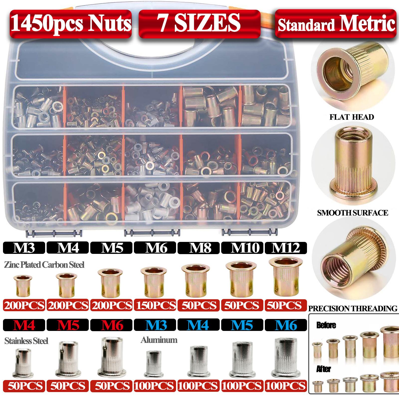 1450PCS Rivet Nut Kit to Rivnut Tool Nut Setter Gun Thread Setting Nutsert Tool