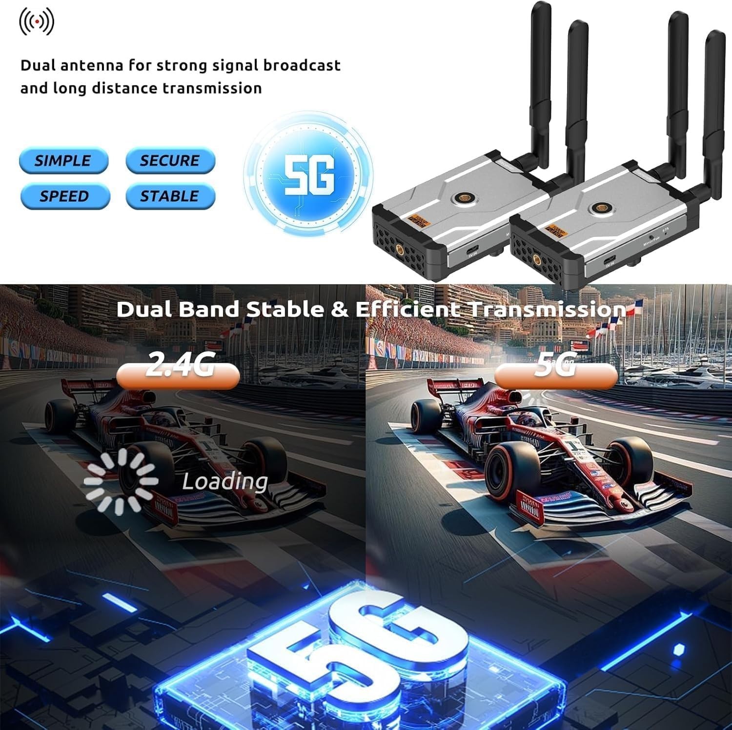 Wireless HDMI Transmitter and Receiver, 1640Ft/50M,Wireless Extender Sliver