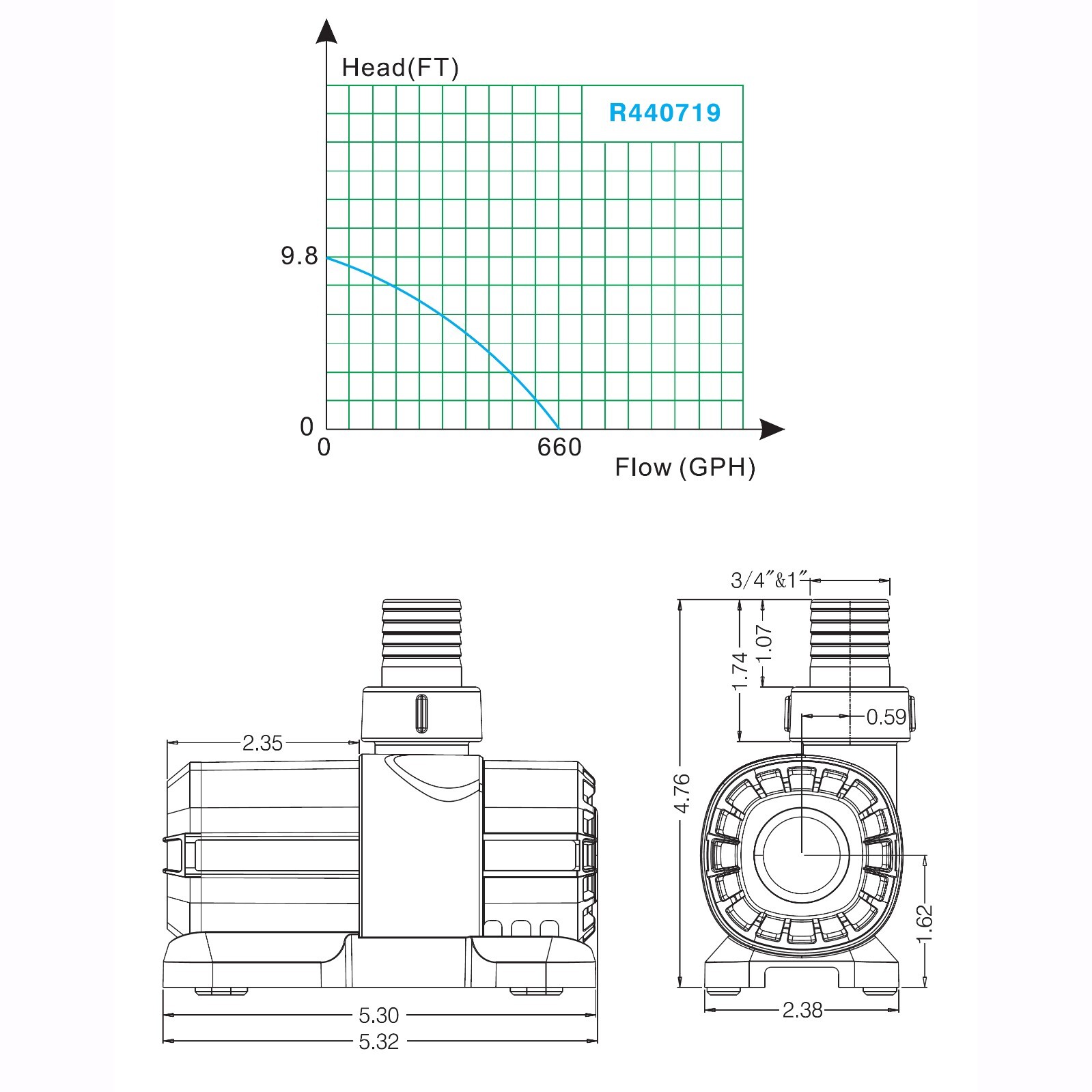 24v DC Variable Speed Pump for Aquarium Hydroponics Submersible Pond Fountain