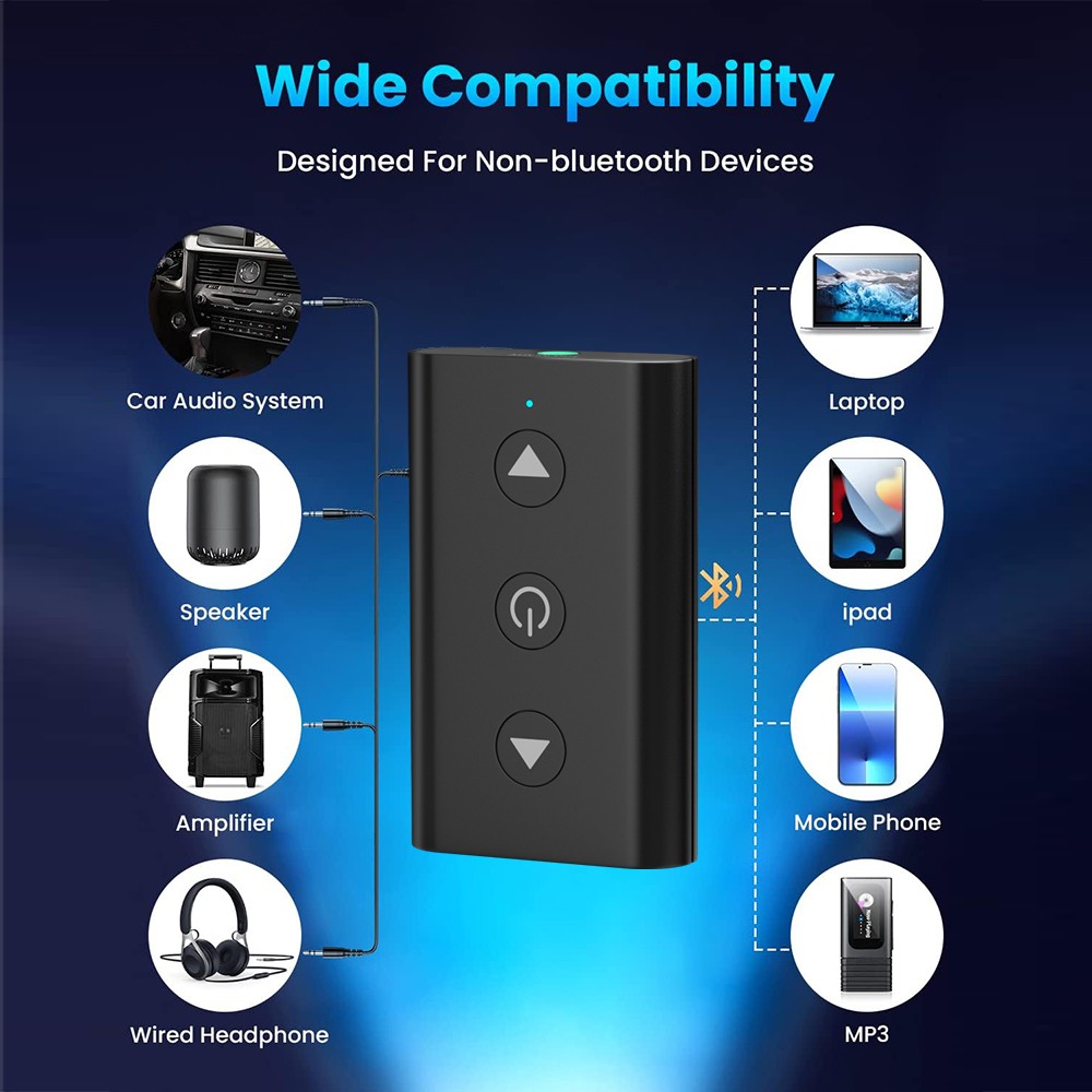 GTMEDIA Wireless Bluetooth 5.1 Audio Transmitter Receiver Adapter for Airplane