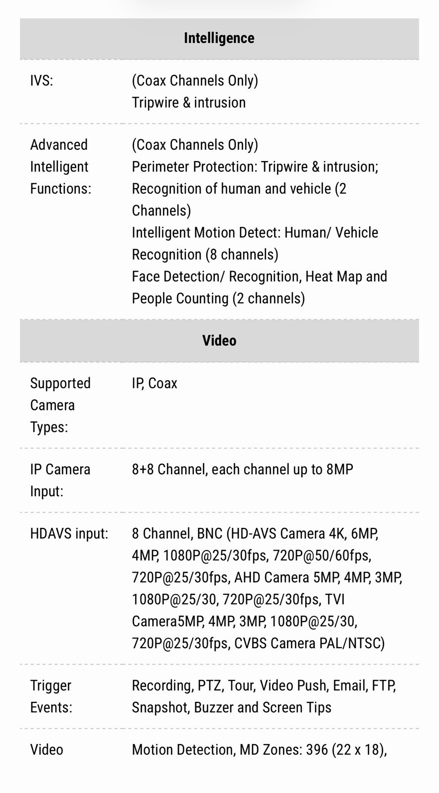 IC Realtime HDVR-MX0808-1U4K-AI1 Seagate 4TB