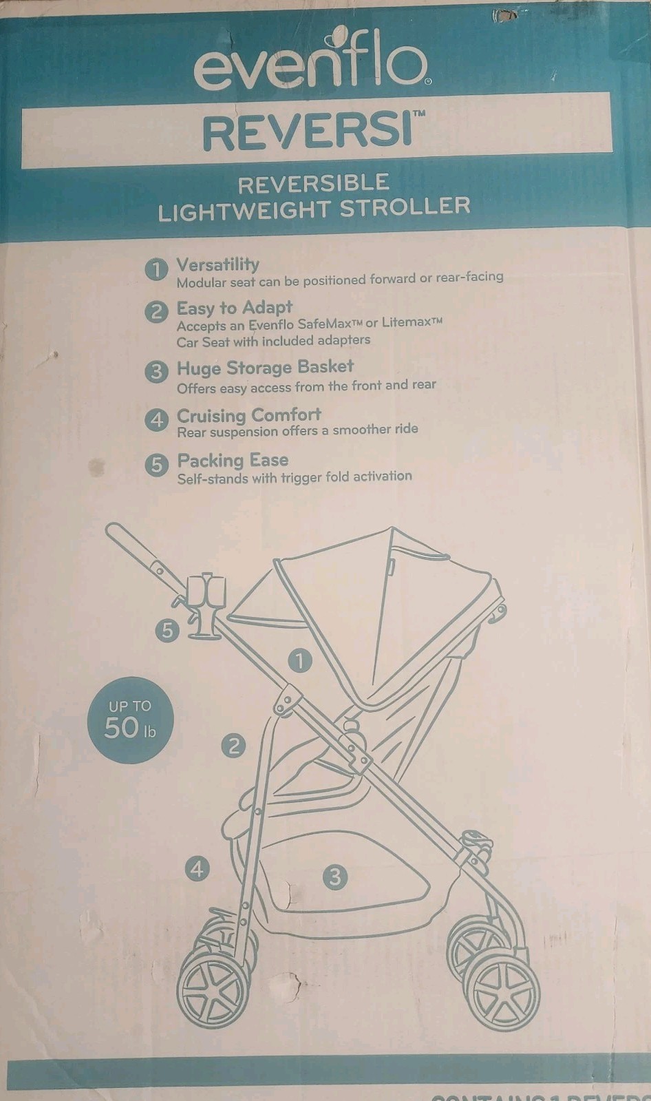 Reversi Lightweight Reversible Stroller New In Box Green.