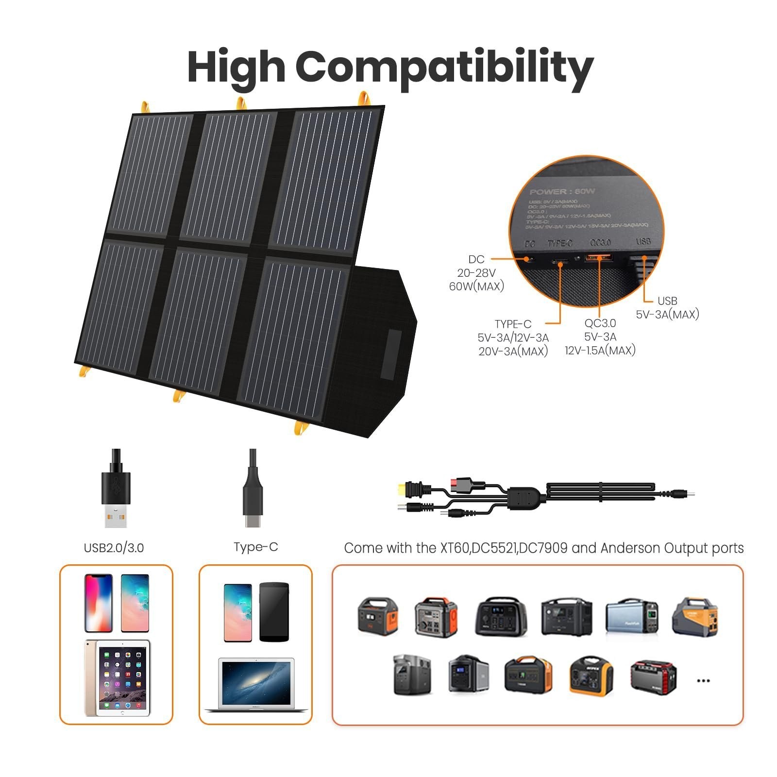 FlexSolar Foldable Solar Panels for Power Station Generators
