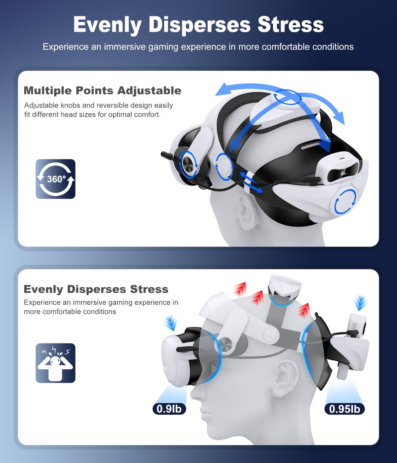 Head Strap for Meta Quest 2/Quest 3/3s with 7500mAh Battery VR Headset Elite