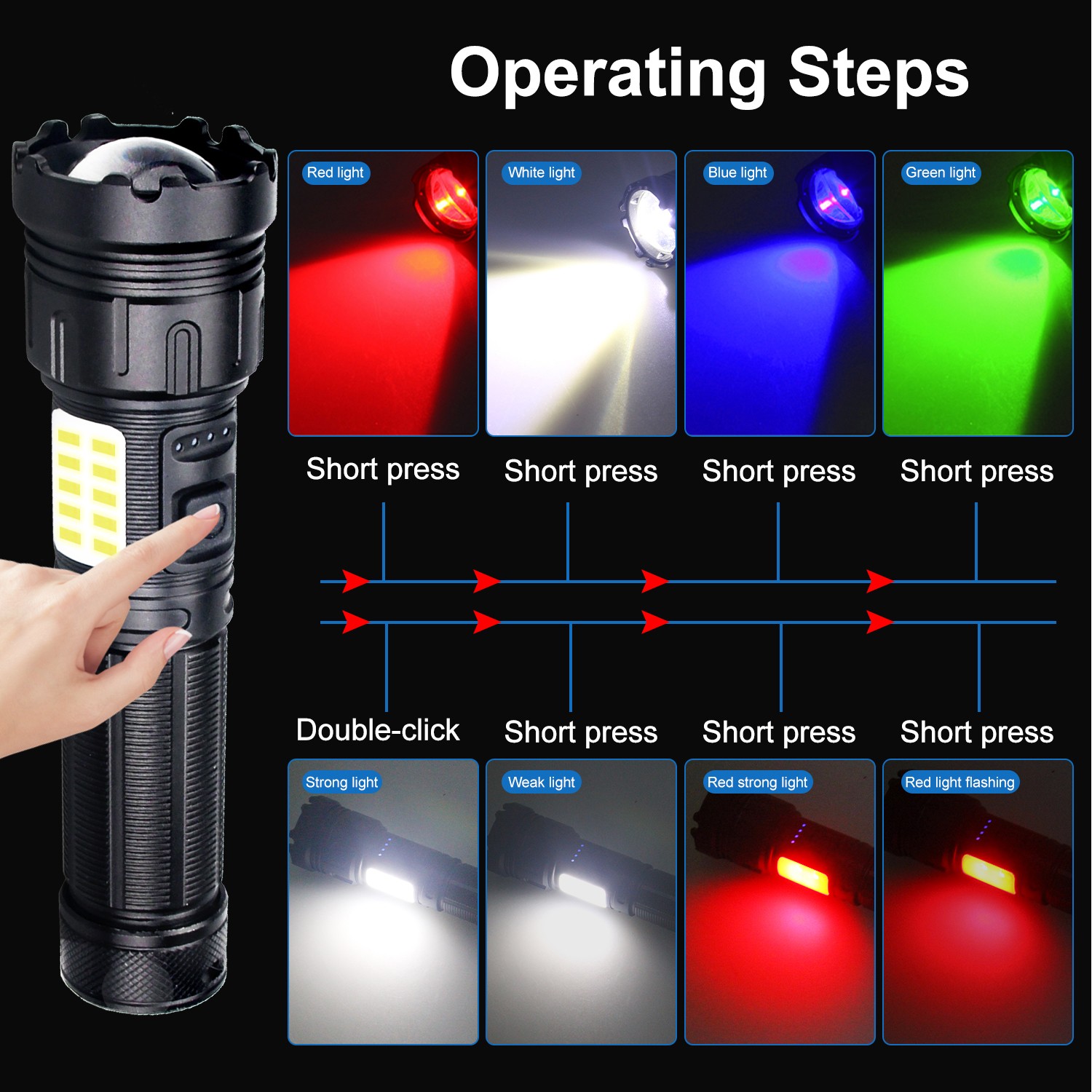 Multicolor LED Flashlight 4 in1Rechargeable White/Red/Green/Blue Hunting Light