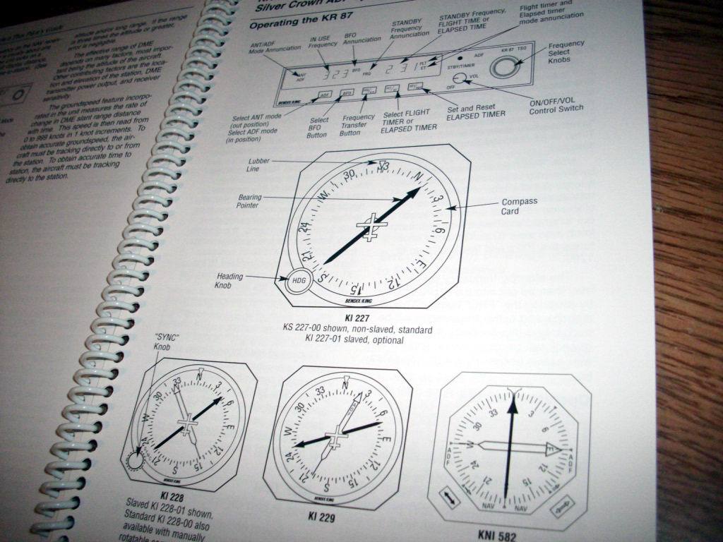 King Silver Crown Radios Pilot's Guide Manual