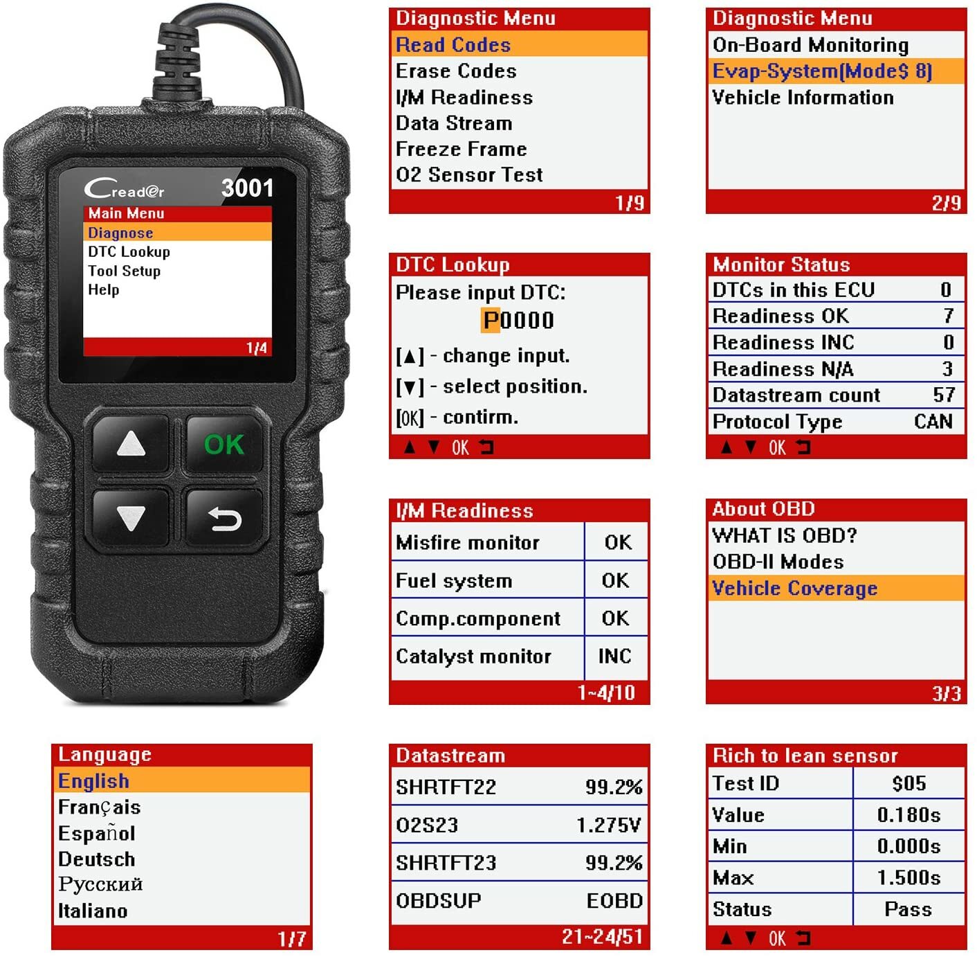 Automotive OBD2 Scanner OBD Code Reader Car Diagnostic Tool Check Engine Fault
