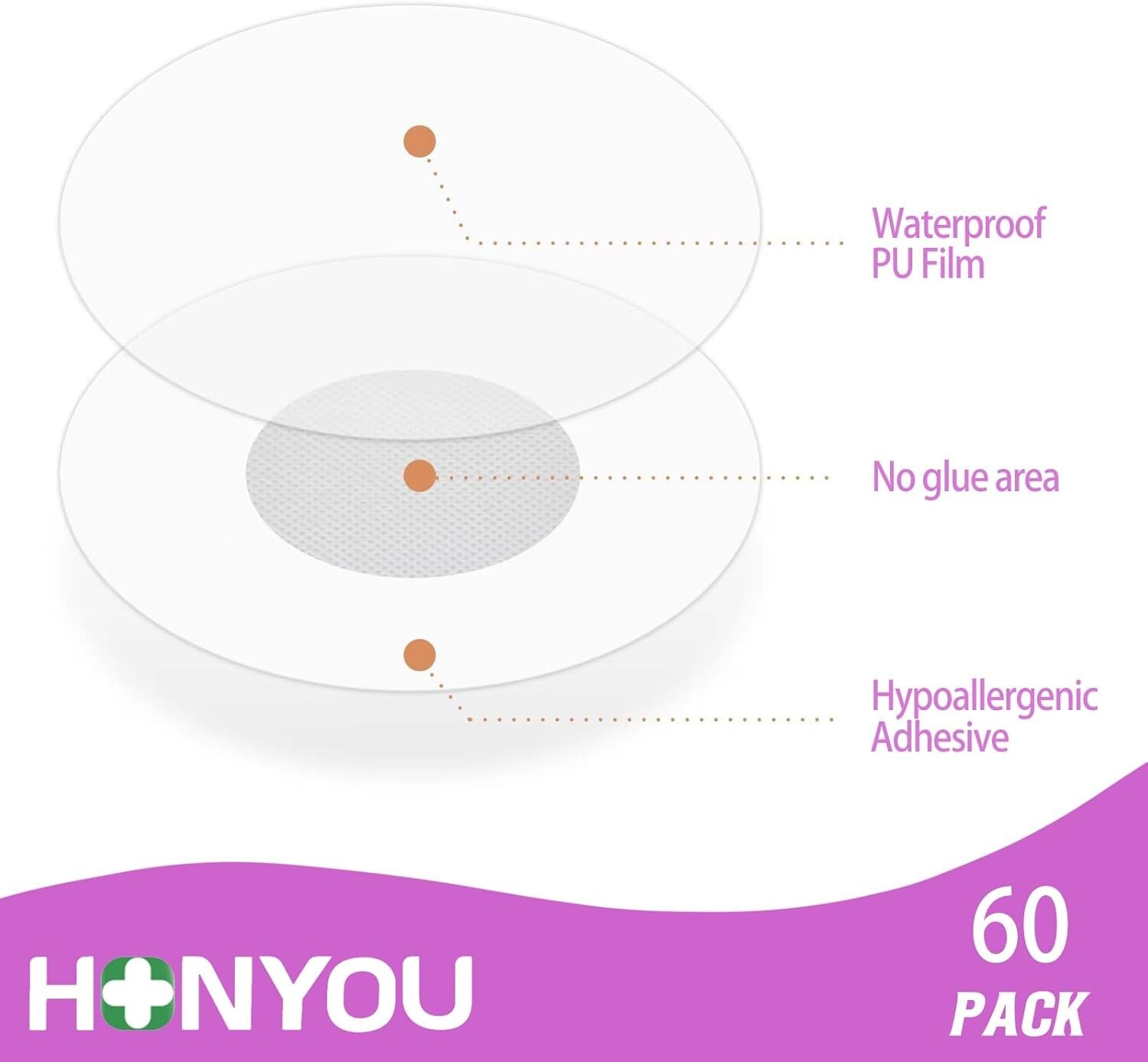 HONYOU 60Pack Freestyle 14 Day Sensor Patch & Libre 3 Sensor Covers Waterproof