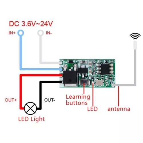 5xDC3.6V-24V 433Mhz 1CH Relay Wireless RF Remote Control Switch Receiver Module
