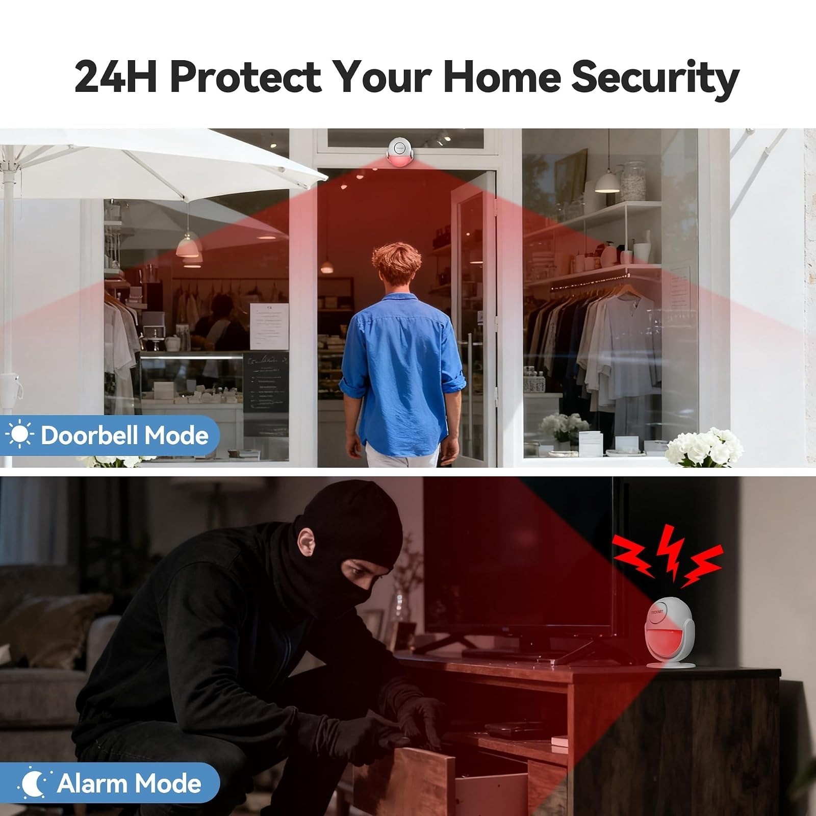 TECKNET 125dB Loud Indoor Motion Sensor Alarm with Remote Control