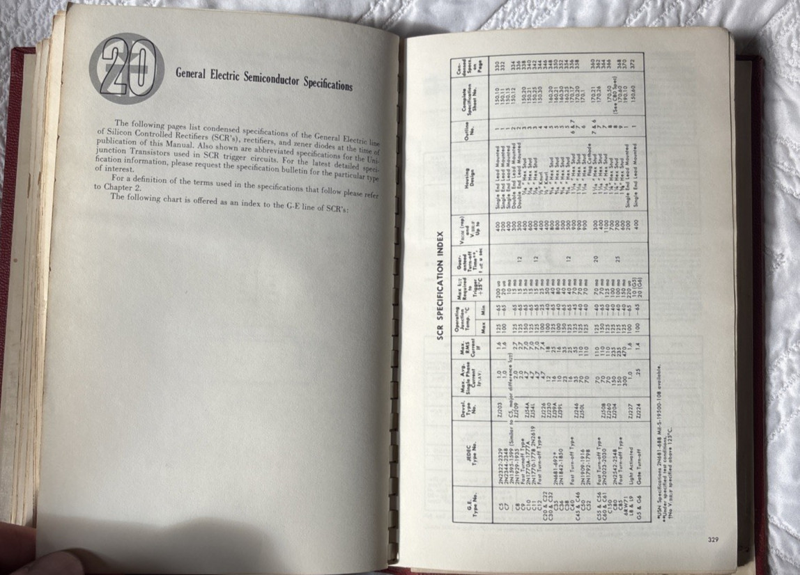 General Electric Silicon Controlled Rectifier Manual 1964 Third Edition