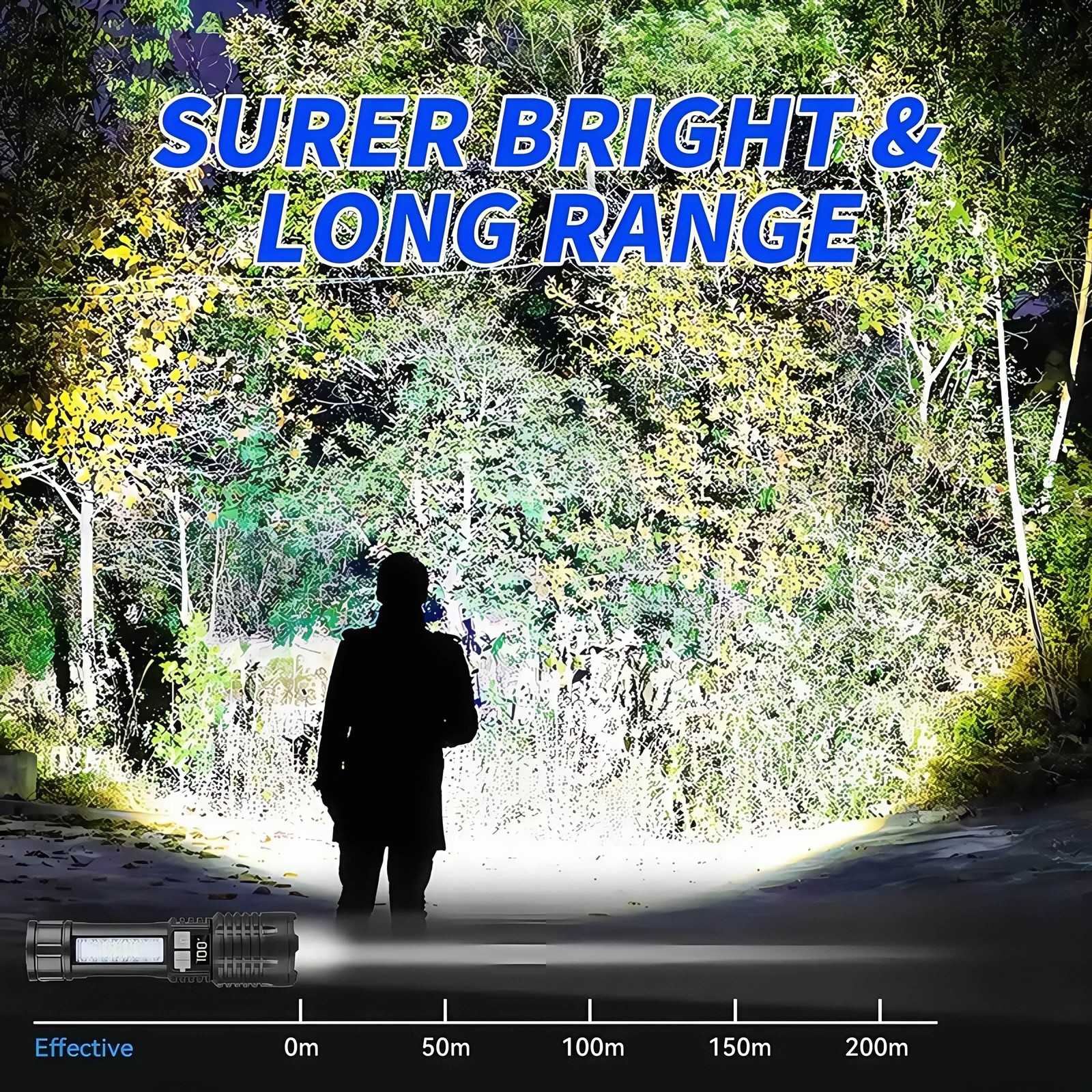 990000000Lumen Super Bright LED Tactical Flashlights Rechargeable LED Work Light