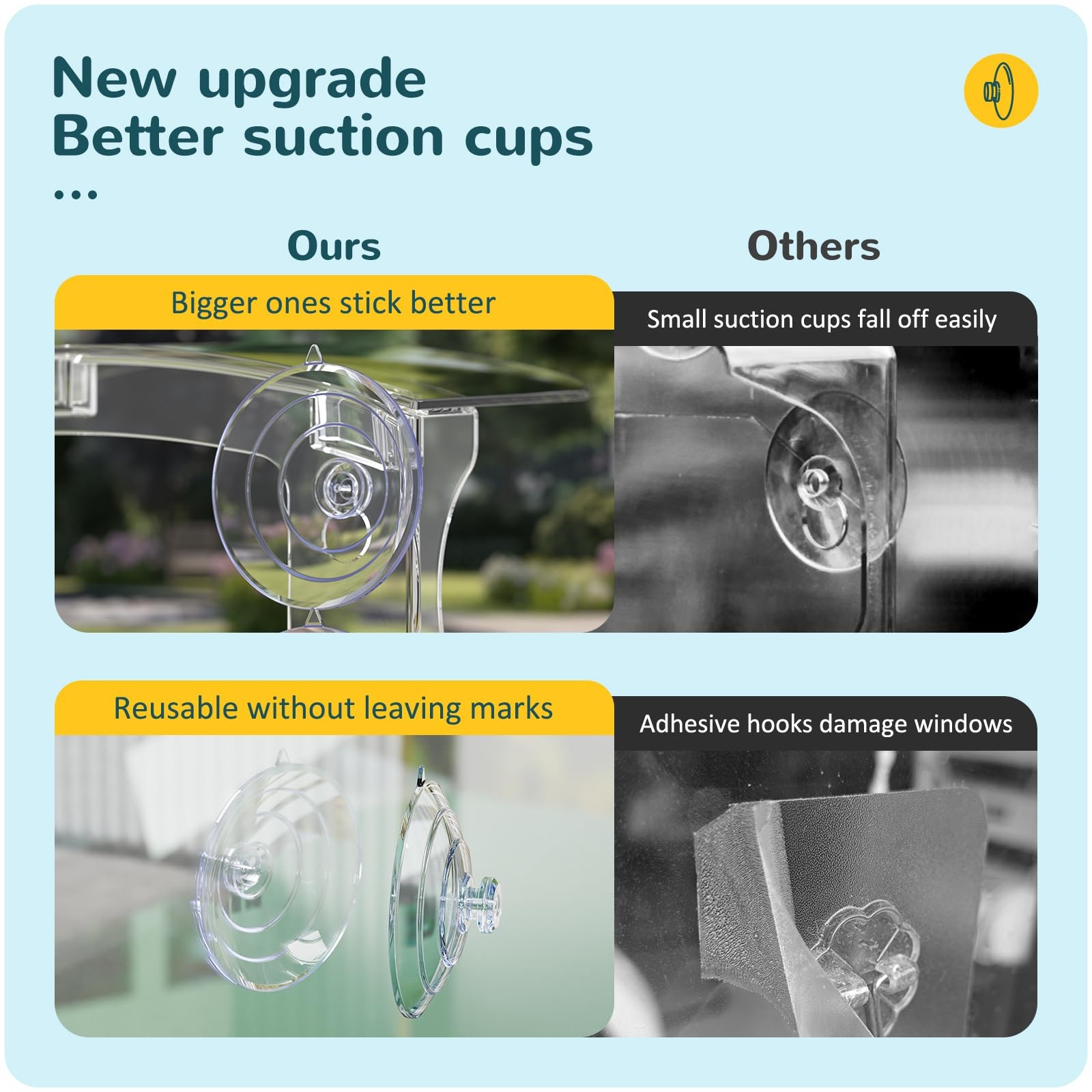 MrCrafts Window Bird Feeder with Strong Suction Cups, Clear 1Pcs, 1Pcs