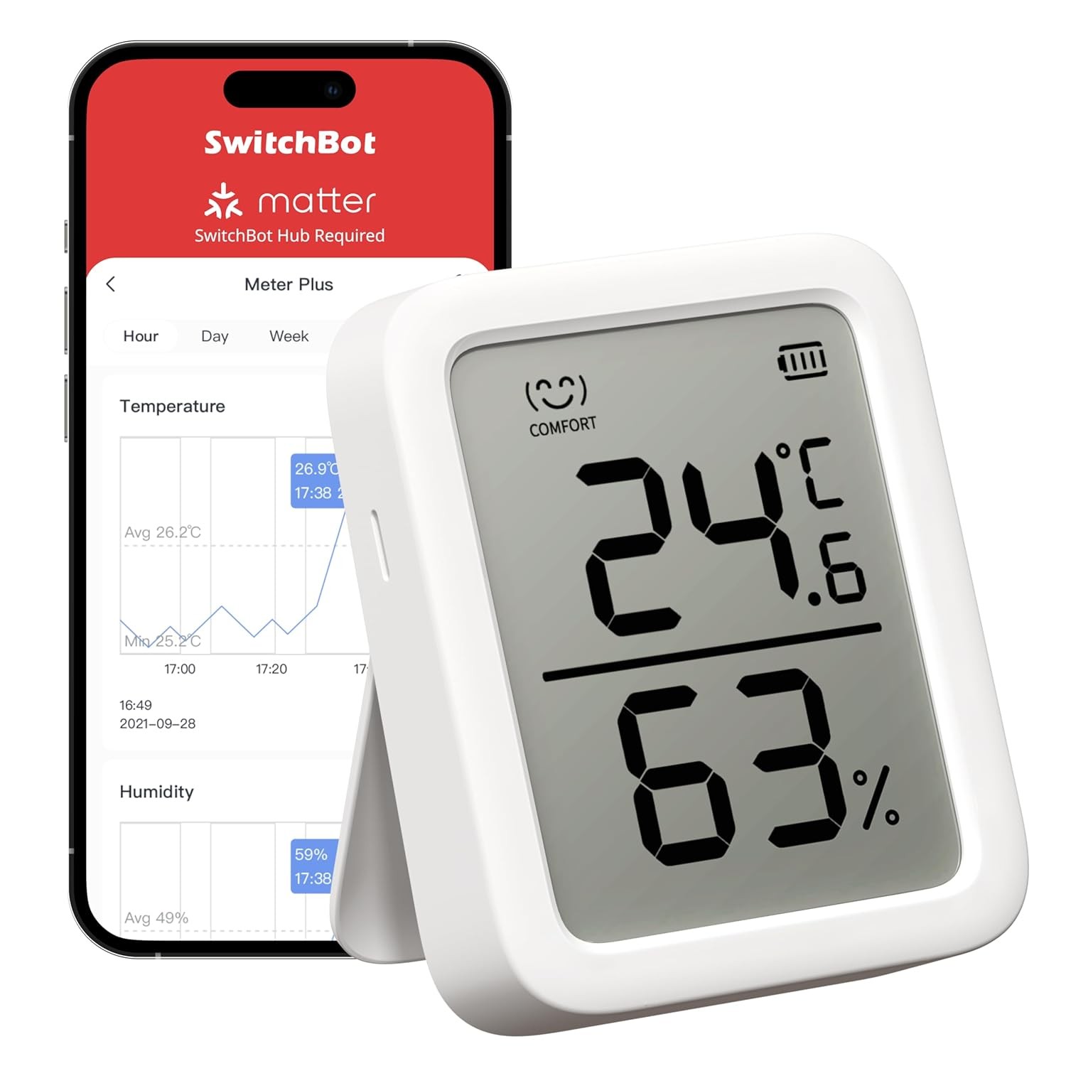 SwitchBot Thermometer Hygrometer, Meter Plus 1 pack, white