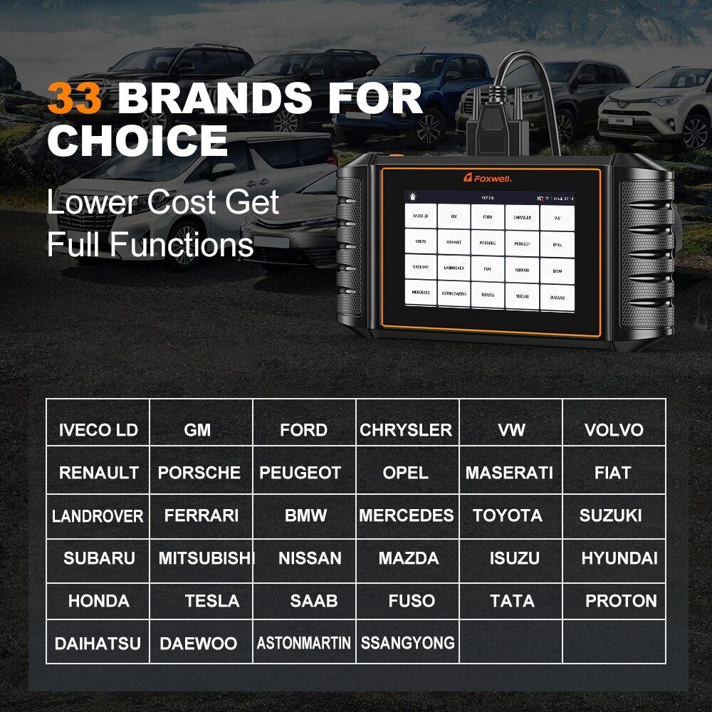For NISSAN All System Bidirectional OBD2 Scanner Diagnostic Tool ECU Coding