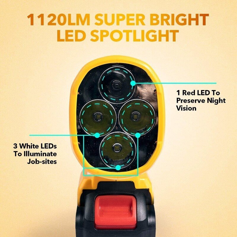 LED Work Lamp Flashlight For Dewalt DCB140 DCB20 Li-ion Battery USB Tools Light