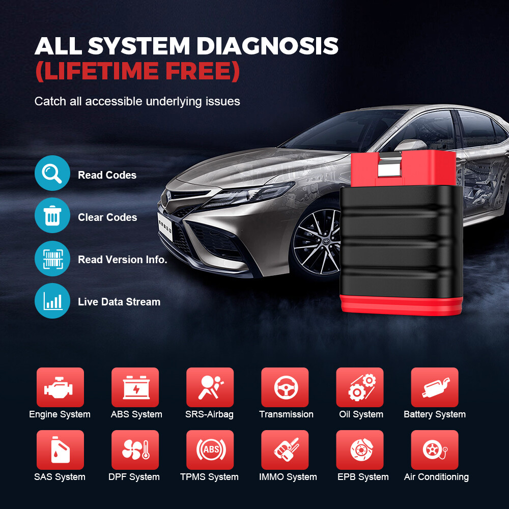 Thinkcar OBD2 Scanner Full System Code Reader Car ABS TPMS Diagnostic Reset Tool