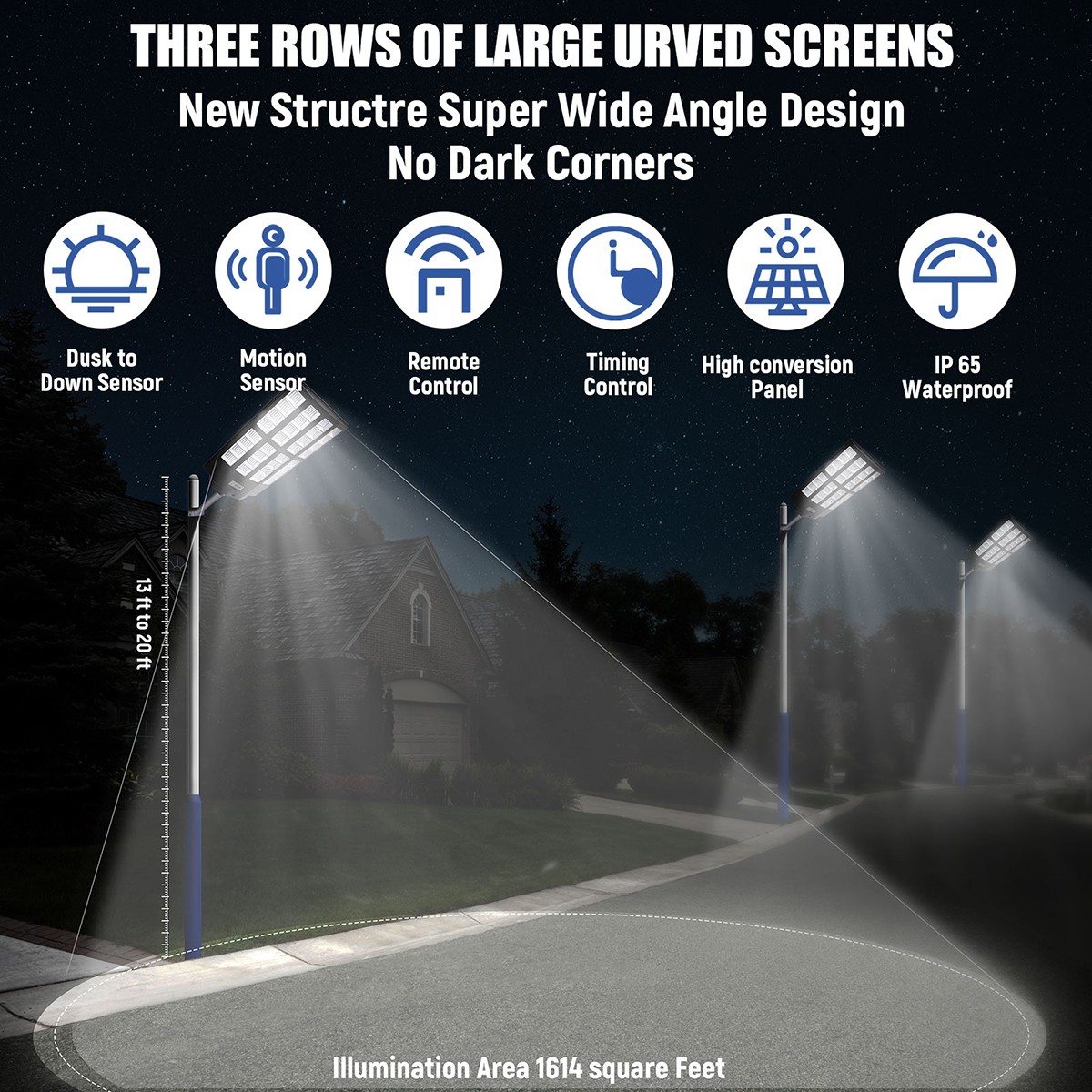 20000000LM Commercial Solar Street Light Outdoor Dusk to Dawn Solar Super Bright