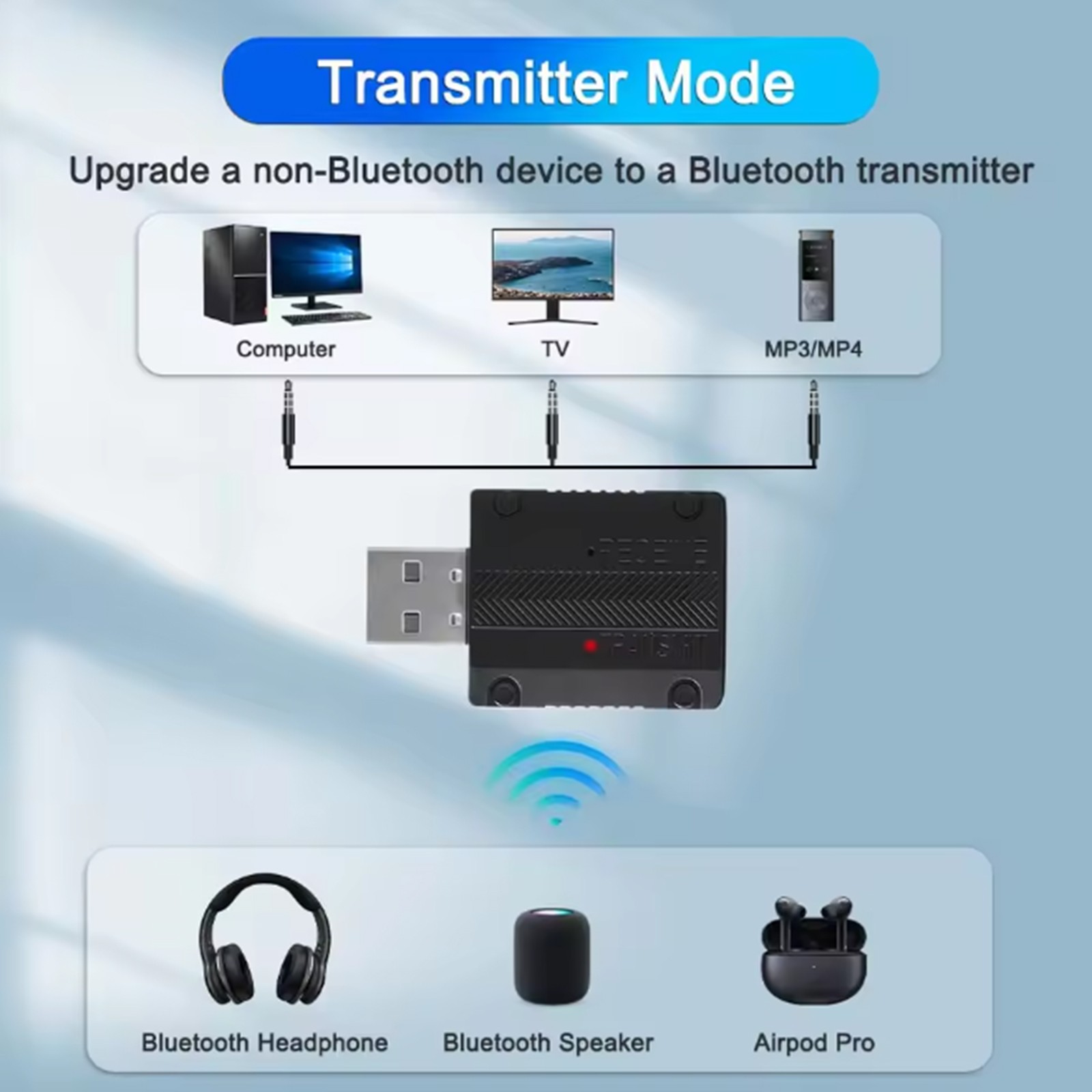 2x Bluetooth 5.3 Transmitter Receiver USB Plug & Play Wireless Car Audio Adapter
