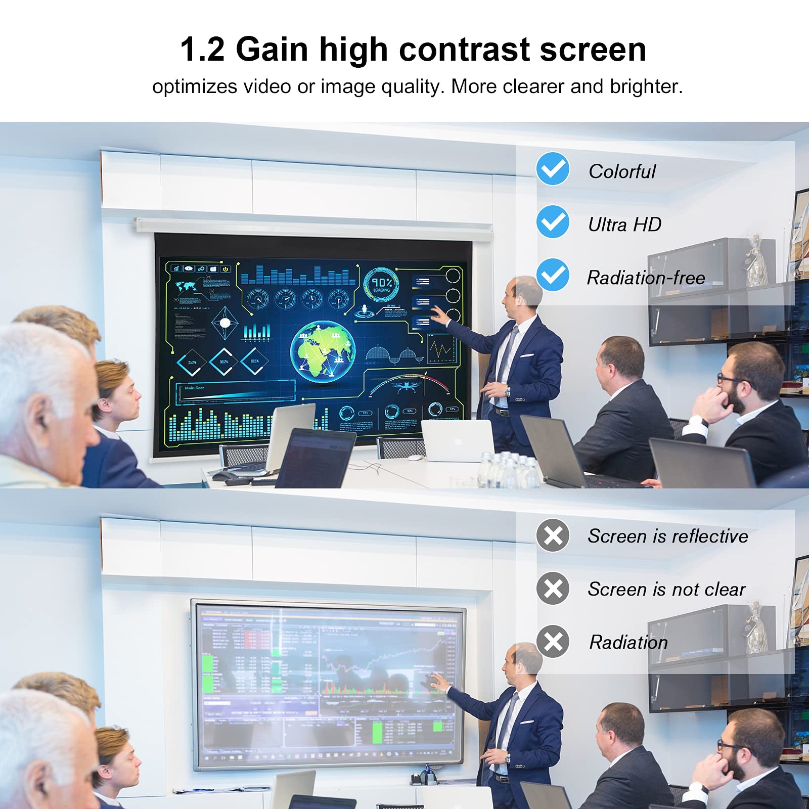 Projector Screen Motorized Auto Pull Down Screens(84'' 16:9 White)