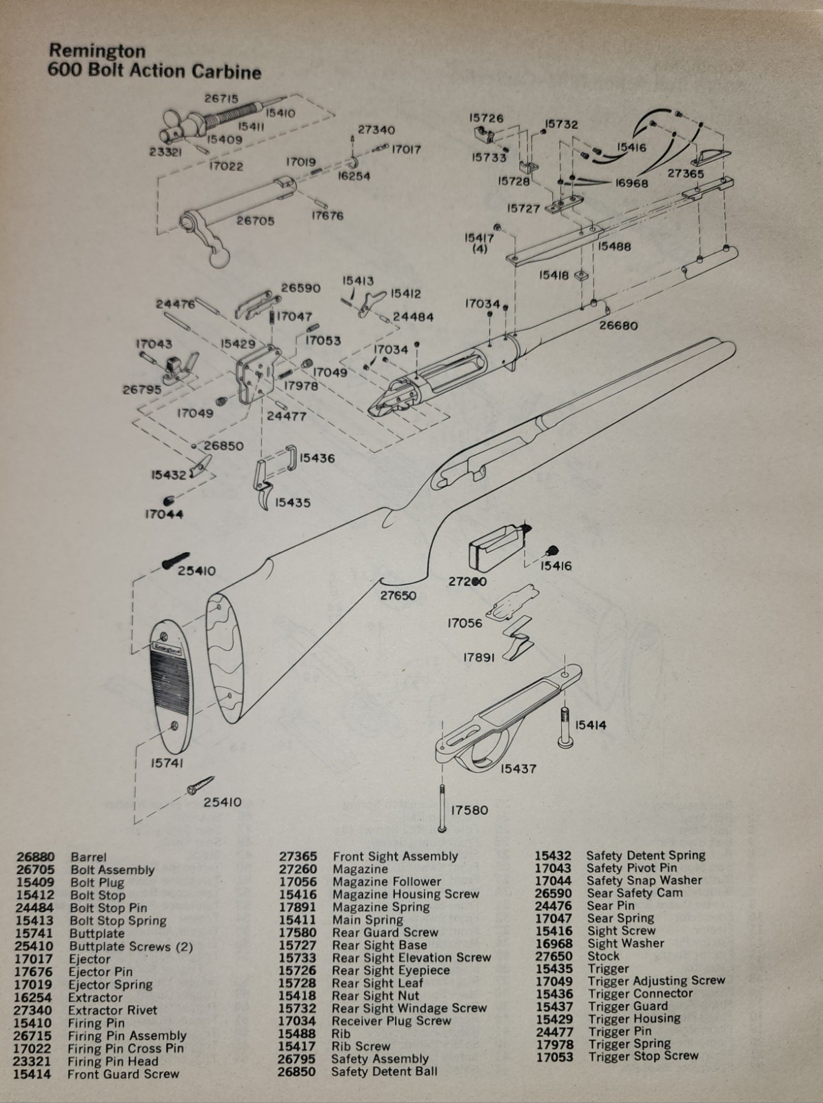 Remington Carbine Gun Picture Page Info Diagram Sheet Original Vintage