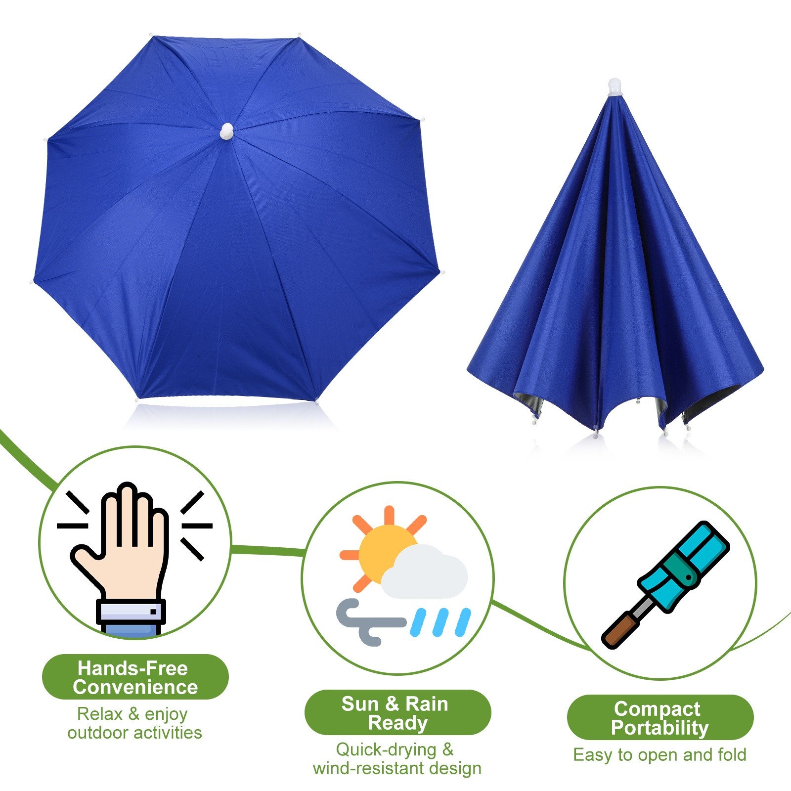Umbrella Hat Fishing Hat with Elastic Band for Fishing (Sapphire Blue)