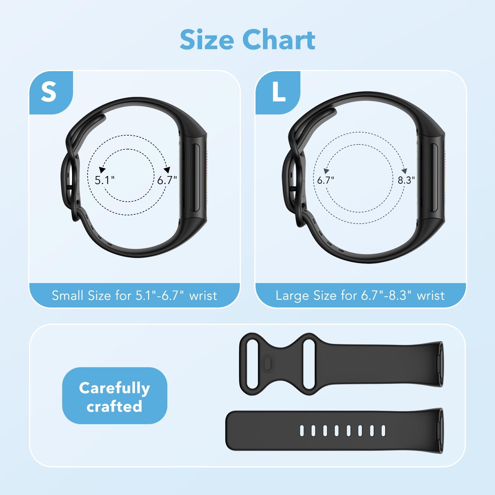 2 Pack Waterproof Bands Compatible with Fitbit Charge 5 / Fitbit Charge 6 for...