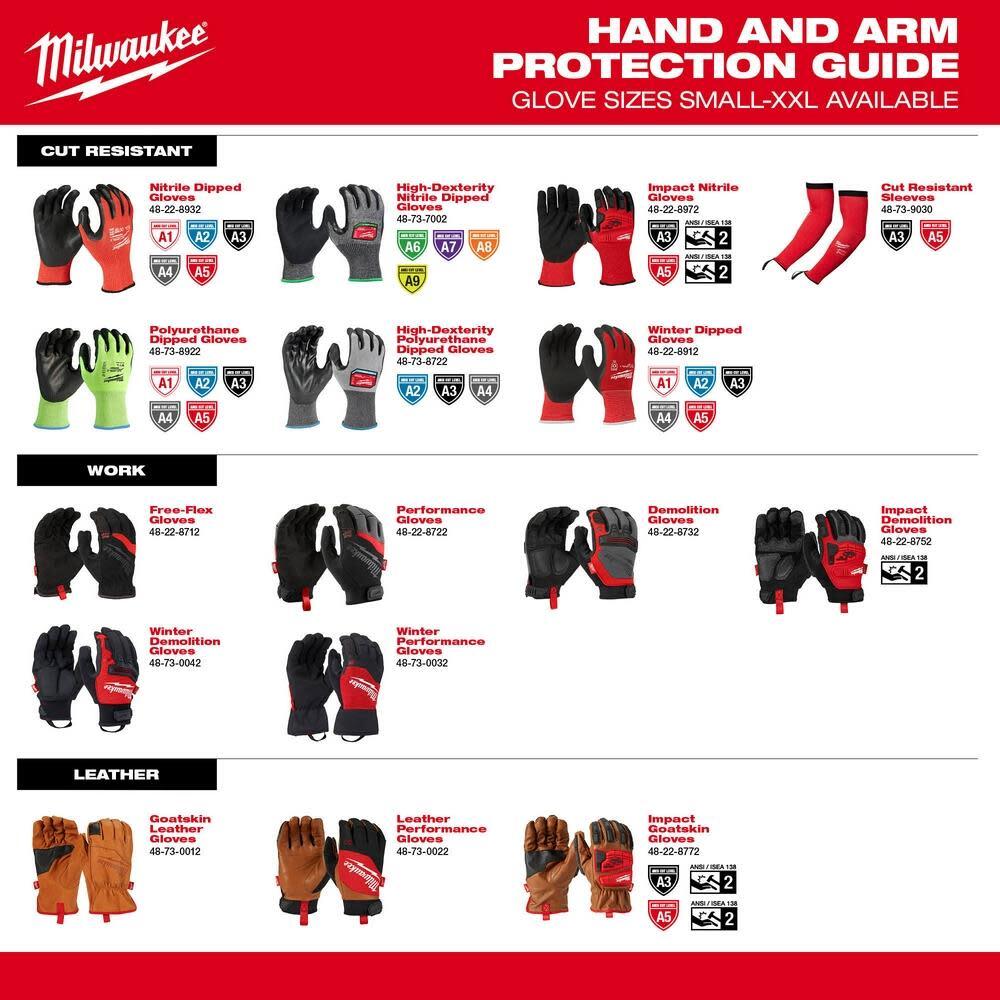Milwaukee Cut Level 7 High Dexterity Nitrile Dipped Gloves Medium