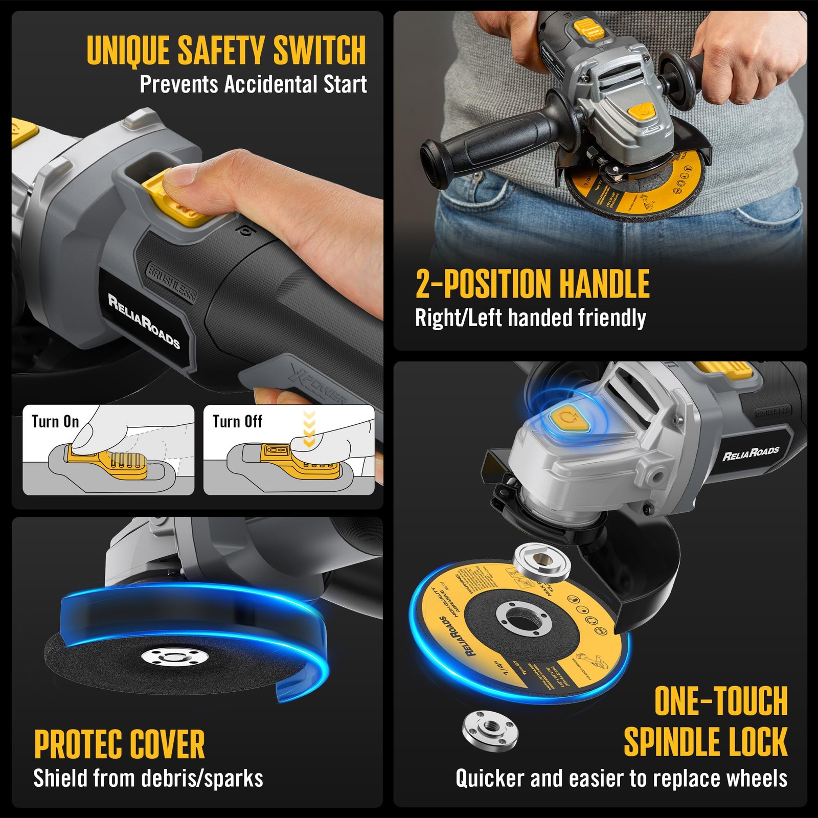 ReliaRoads 20V Brushless Cordless Angle Grinder, 4-1/2 Grinder, Compatible wi...