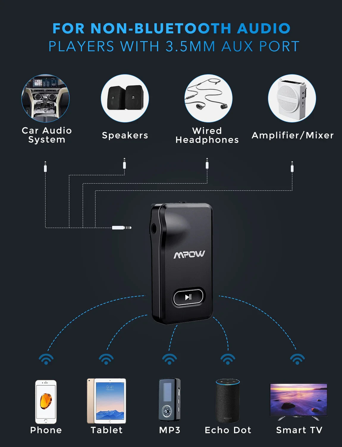 Mpow - Wireless Bluetooth Music Receiver Hands Free Calling - BH129D