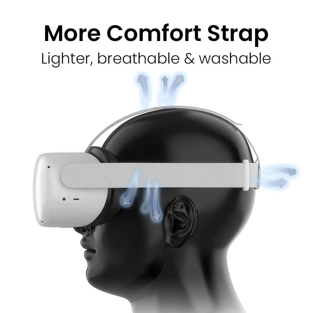 Replacement Head Strap for Meta Quest 2 / Oculus Quest 2, Lightweight Adjusta...