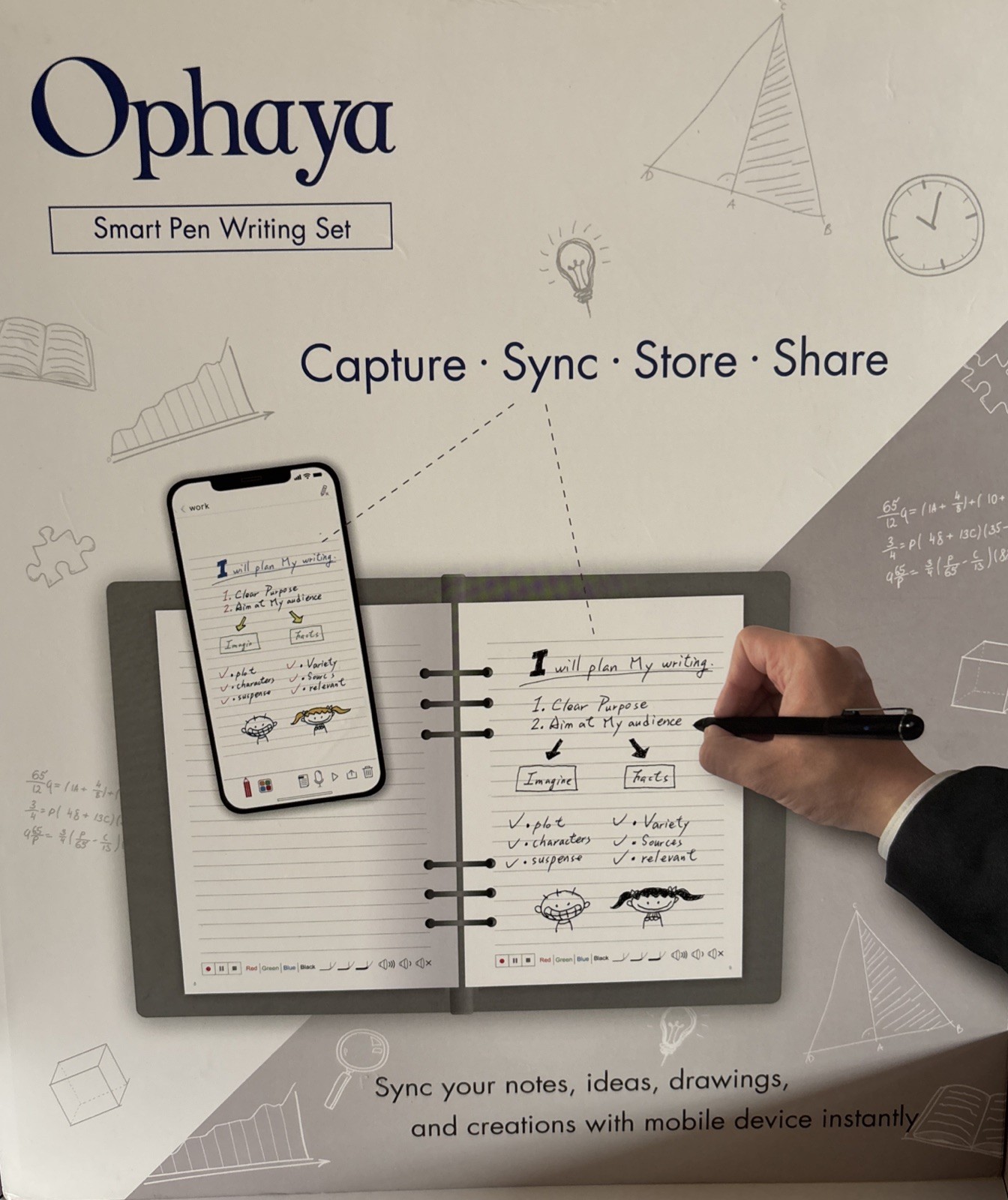 Ophaya 3 in 1 Digital Pen Smart Pen Includes Smartpen, reusable writing board.