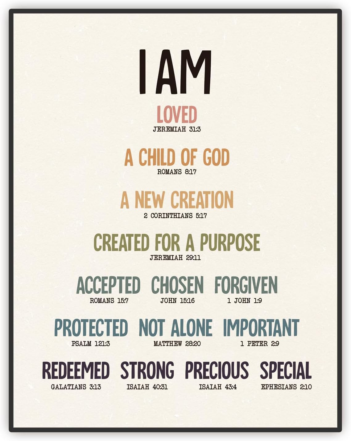 I Am a Child of God Scripture Poster for Kids, Bible Verse Wall Art for Nursery