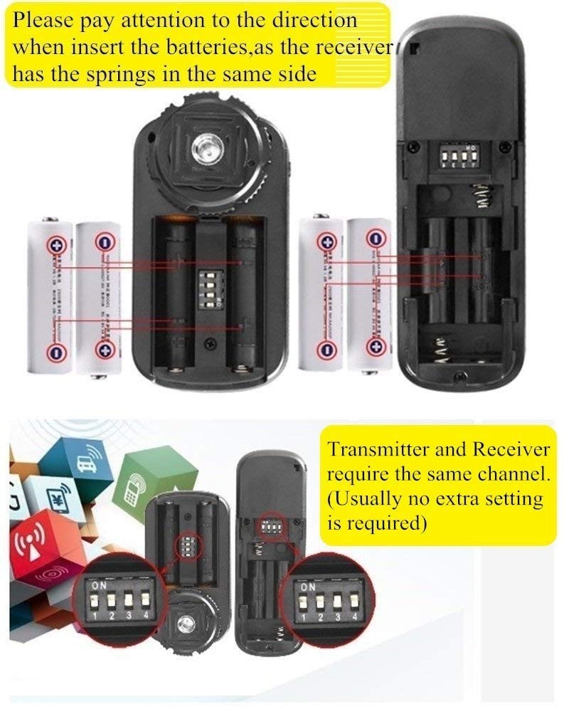PIXEL Wireless Shutter Release Remote Control for Panasonic Cameras