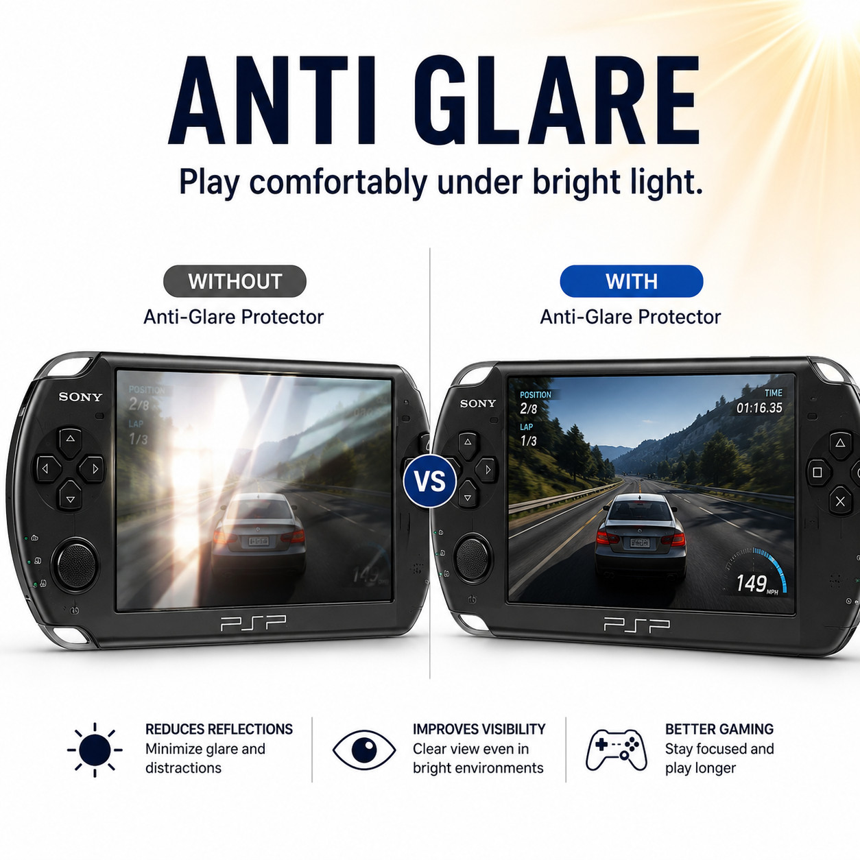 3 Pack PlayStation Portal All Models Screen Protector Matte Anti-Glare Hydrogel