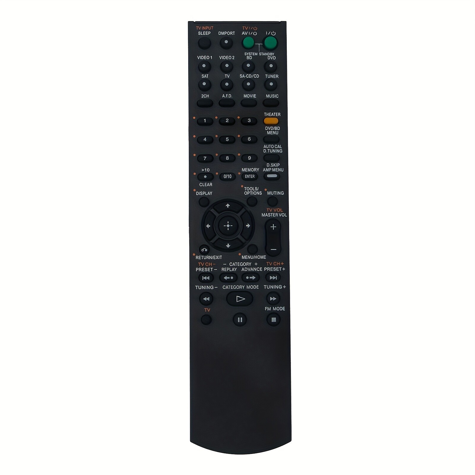 New RM-AAU021 Replaced Remote For Sony STR-DH700 STR-DG720 HT-7200DH STRDH700